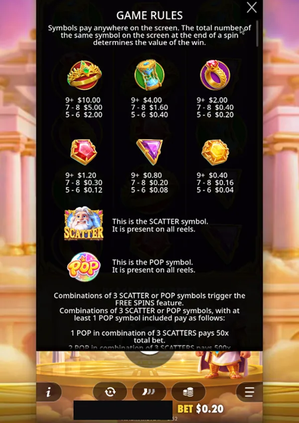 Gates of Olympus POP: the paytable at $0.20